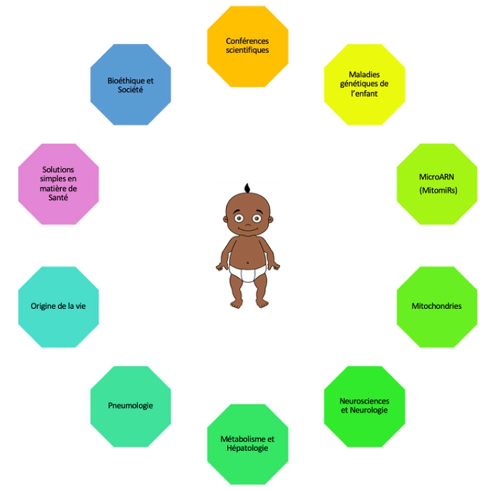 Expertises scientifiques